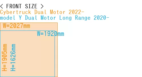 #Cybertruck Dual Motor 2022- + model Y Dual Motor Long Range 2020-